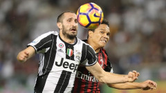 Juventus 1-1 AC Milan