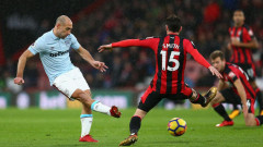 AFC Bournemouth 3-3 West Ham United