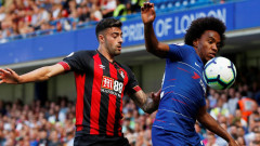 Chelsea 2-0 AFC Bournemouth